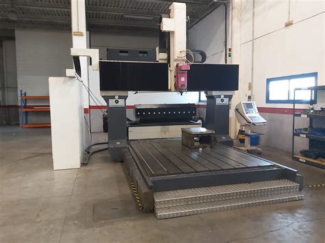 new cnc portal milling machines|zimmermann portal milling machines.